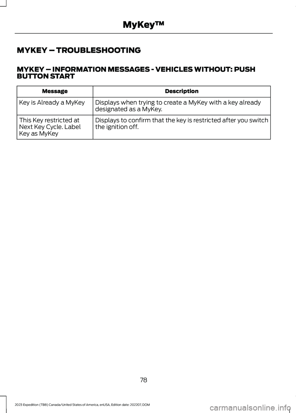 FORD EXPEDITION 2023  Owners Manual MYKEY – TROUBLESHOOTING
MYKEY – INFORMATION MESSAGES - VEHICLES WITHOUT: PUSHBUTTON START
DescriptionMessage
Displays when trying to create a MyKey with a key alreadydesignated as a MyKey.Key is A