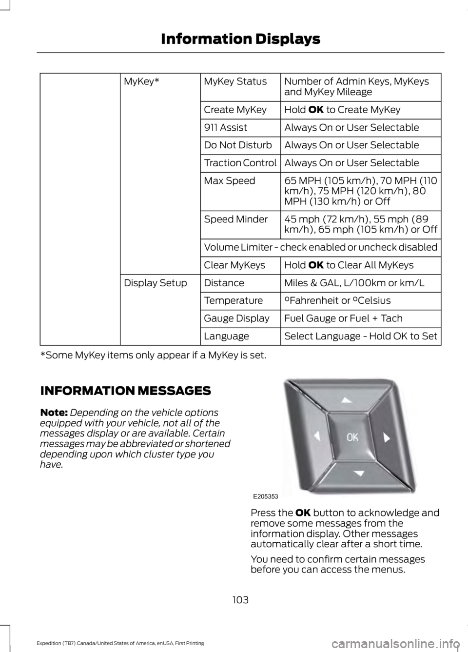 FORD EXPEDITION EL 2016 Owners Manual Number of Admin Keys, MyKeysand MyKey MileageMyKey StatusMyKey*
Hold OK to Create MyKeyCreate MyKey
Always On or User Selectable911 Assist
Always On or User SelectableDo Not Disturb
Always On or User FORD EXPEDITION EL 2016 Owners Manual Number of Admin Keys, MyKeysand MyKey MileageMyKey StatusMyKey*
Hold OK to Create MyKeyCreate MyKey
Always On or User Selectable911 Assist
Always On or User SelectableDo Not Disturb
Always On or User
