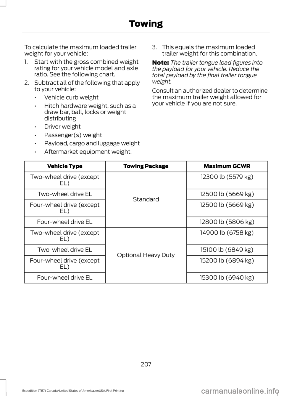 FORD EXPEDITION EL 2016  Owners Manual To calculate the maximum loaded trailerweight for your vehicle:
1. Start with the gross combined weightrating for your vehicle model and axleratio. See the following chart.
2.Subtract all of the follo