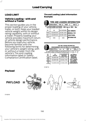 Page 201