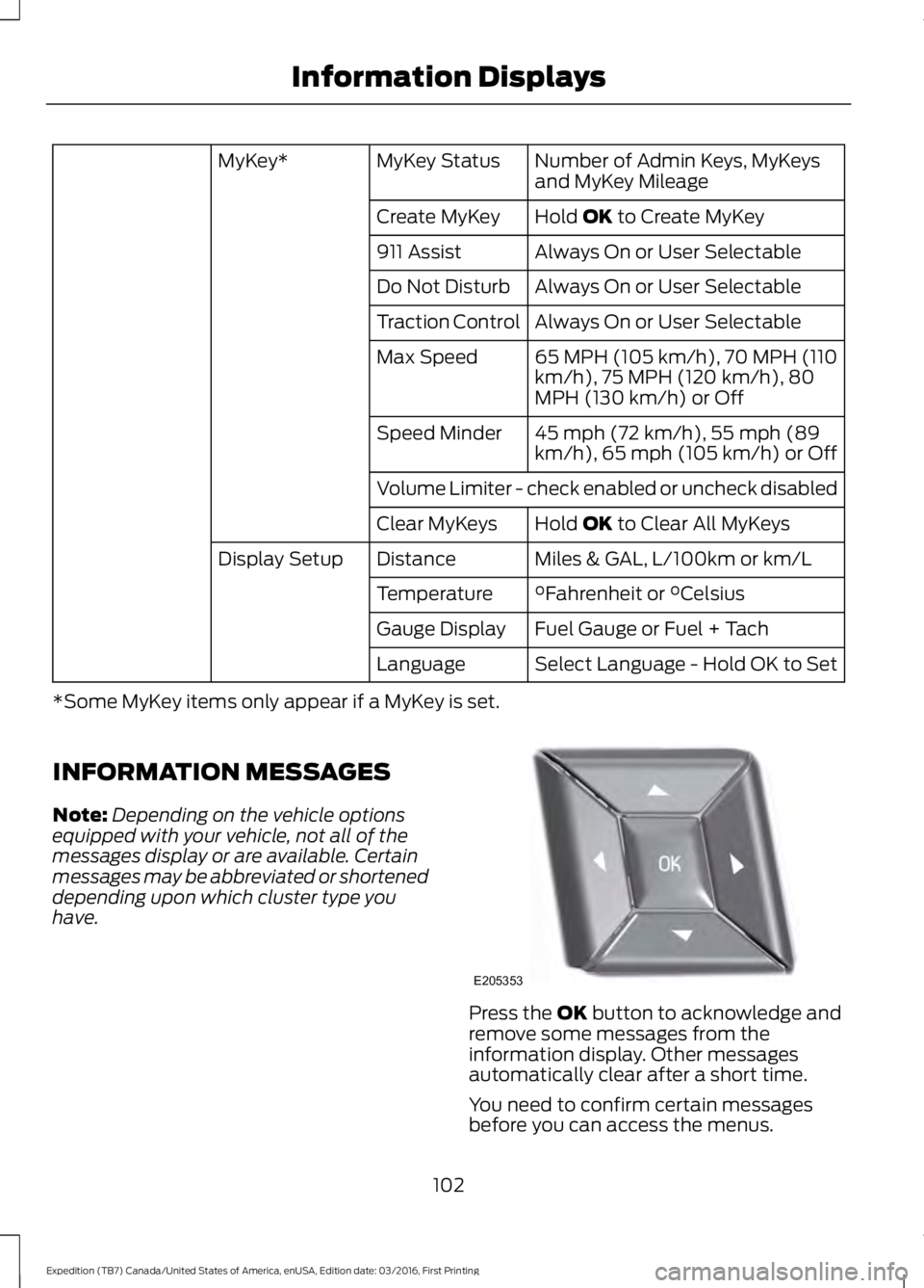 FORD EXPEDITION EL 2017 Owners Manual Number of Admin Keys, MyKeysand MyKey MileageMyKey StatusMyKey*
Hold OK to Create MyKeyCreate MyKey
Always On or User Selectable911 Assist
Always On or User SelectableDo Not Disturb
Always On or User FORD EXPEDITION EL 2017 Owners Manual Number of Admin Keys, MyKeysand MyKey MileageMyKey StatusMyKey*
Hold OK to Create MyKeyCreate MyKey
Always On or User Selectable911 Assist
Always On or User SelectableDo Not Disturb
Always On or User