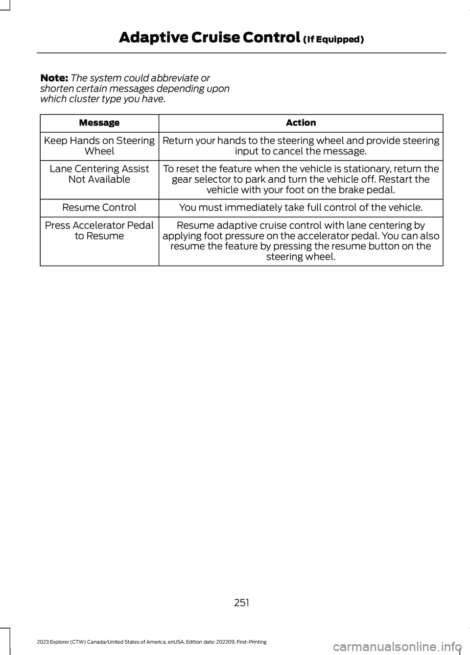 FORD EXPLORER 2023  Owners Manual Note:The system could abbreviate orshorten certain messages depending uponwhich cluster type you have.
ActionMessage
Return your hands to the steering wheel and provide steeringinput to cancel the mes