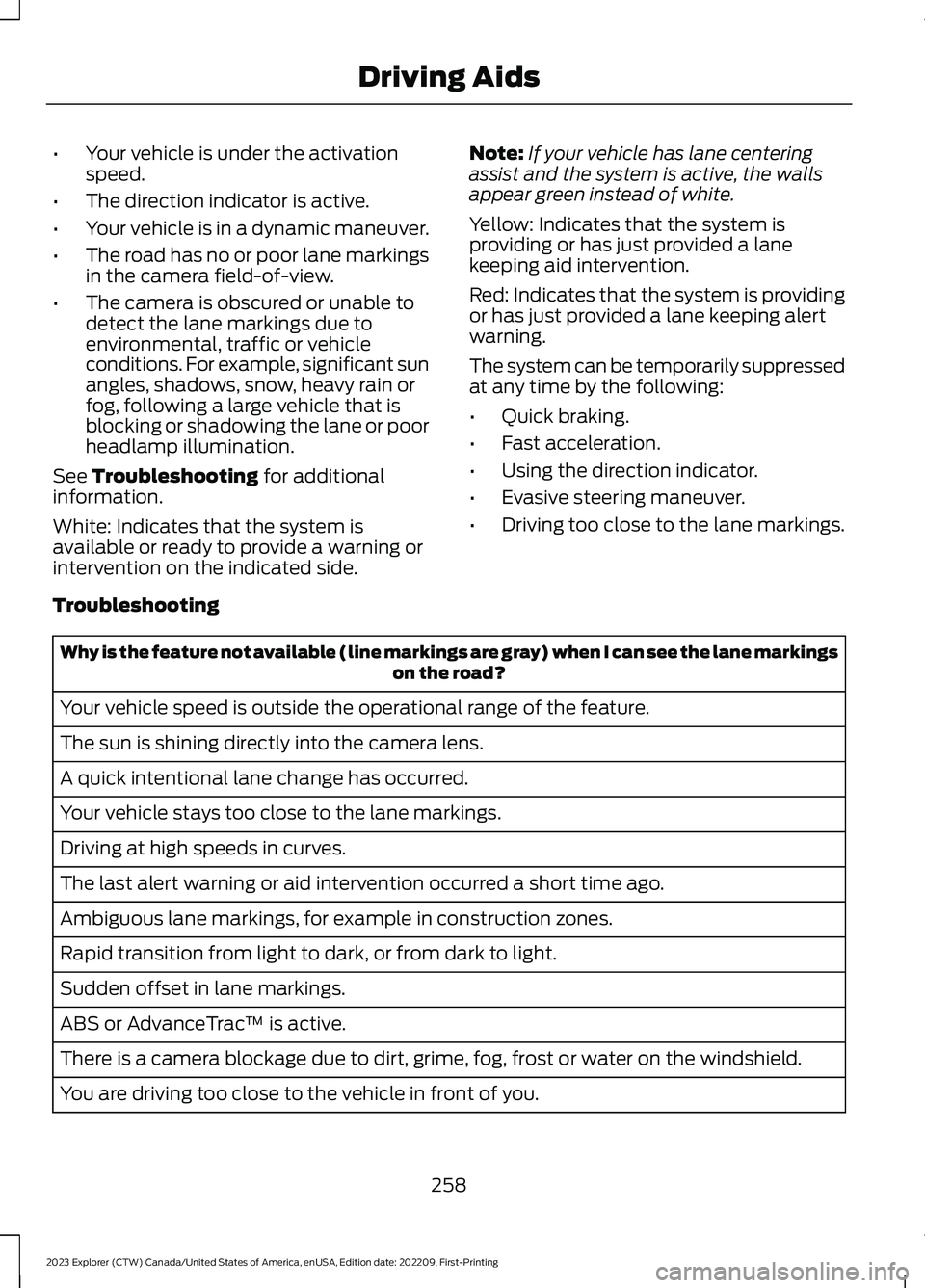 FORD EXPLORER 2023 Owners Manual •Your vehicle is under the activationspeed.
•The direction indicator is active.
•Your vehicle is in a dynamic maneuver.
•The road has no or poor lane markingsin the camera field-of-view.
•Th FORD EXPLORER 2023 Owners Manual •Your vehicle is under the activationspeed.
•The direction indicator is active.
•Your vehicle is in a dynamic maneuver.
•The road has no or poor lane markingsin the camera field-of-view.
•Th