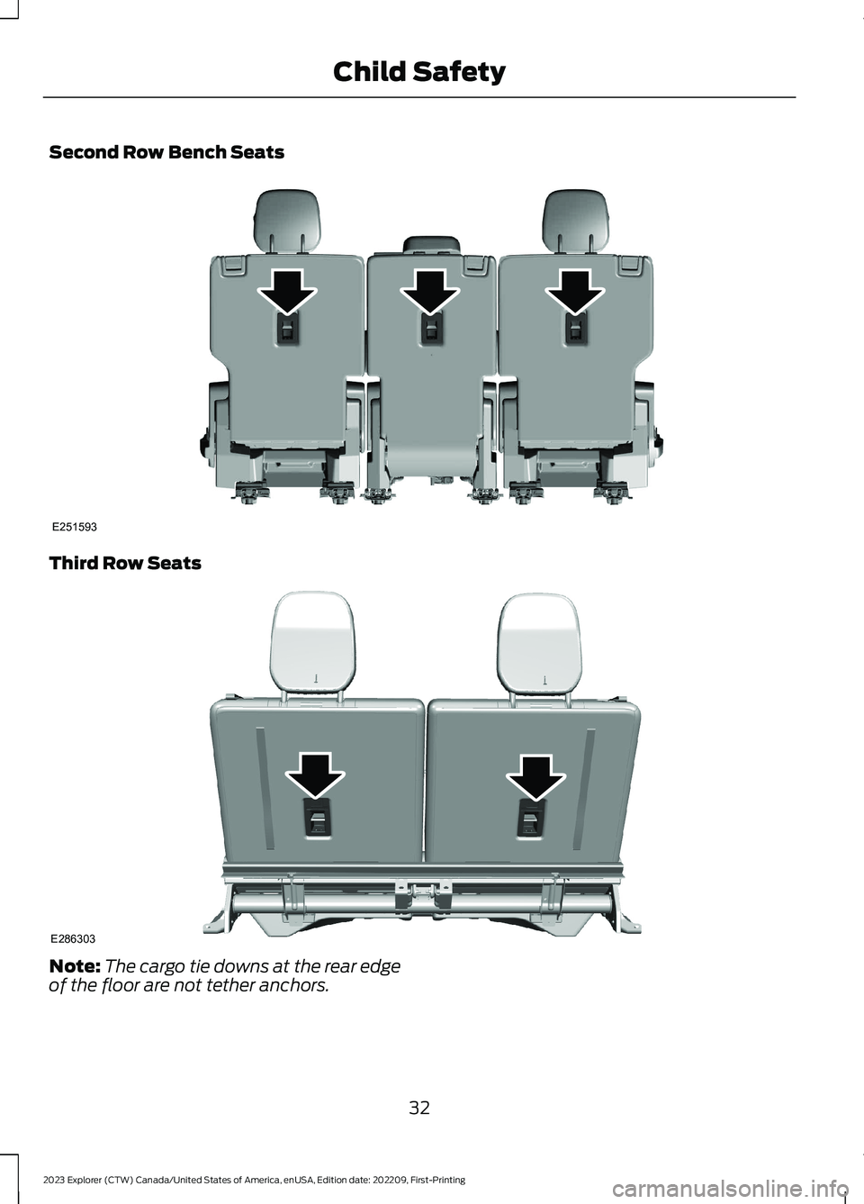 FORD EXPLORER 2023  Owners Manual Second Row Bench Seats
Third Row Seats
Note:The cargo tie downs at the rear edgeof the floor are not tether anchors.
32
2023 Explorer (CTW) Canada/United States of America, enUSA, Edition date: 202209