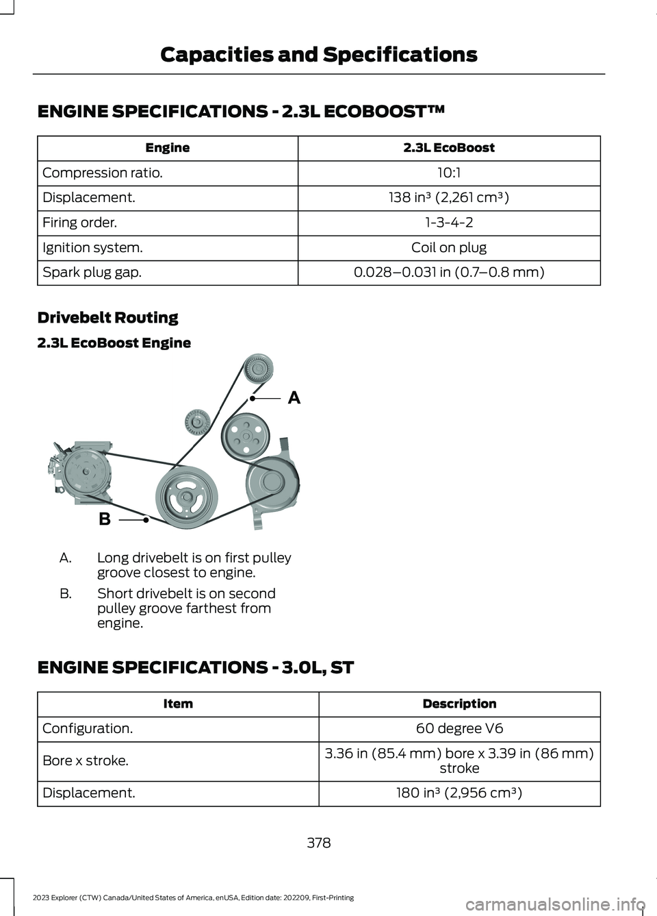 FORD EXPLORER 2023  Owners Manual ENGINE SPECIFICATIONS - 2.3L ECOBOOST™
2.3L EcoBoostEngine
10:1Compression ratio.
138 in³ (2,261 cm³)Displacement.
1-3-4-2Firing order.
Coil on plugIgnition system.
0.028–0.031 in (0.7–0.8 mm)