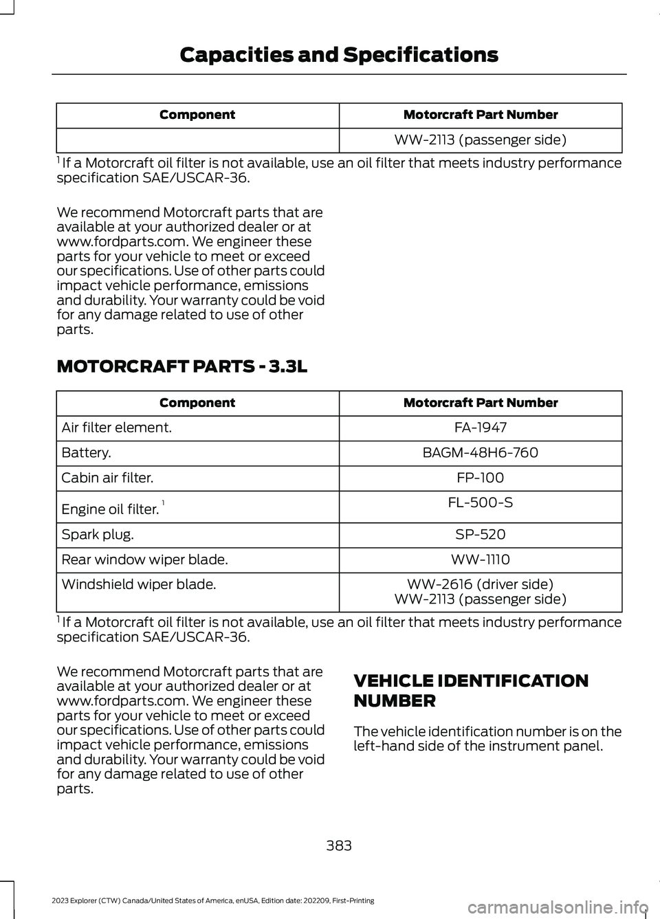 FORD EXPLORER 2023  Owners Manual Motorcraft Part NumberComponent
WW-2113 (passenger side)
1 If a Motorcraft oil filter is not available, use an oil filter that meets industry performancespecification SAE/USCAR-36.
We recommend Motorc