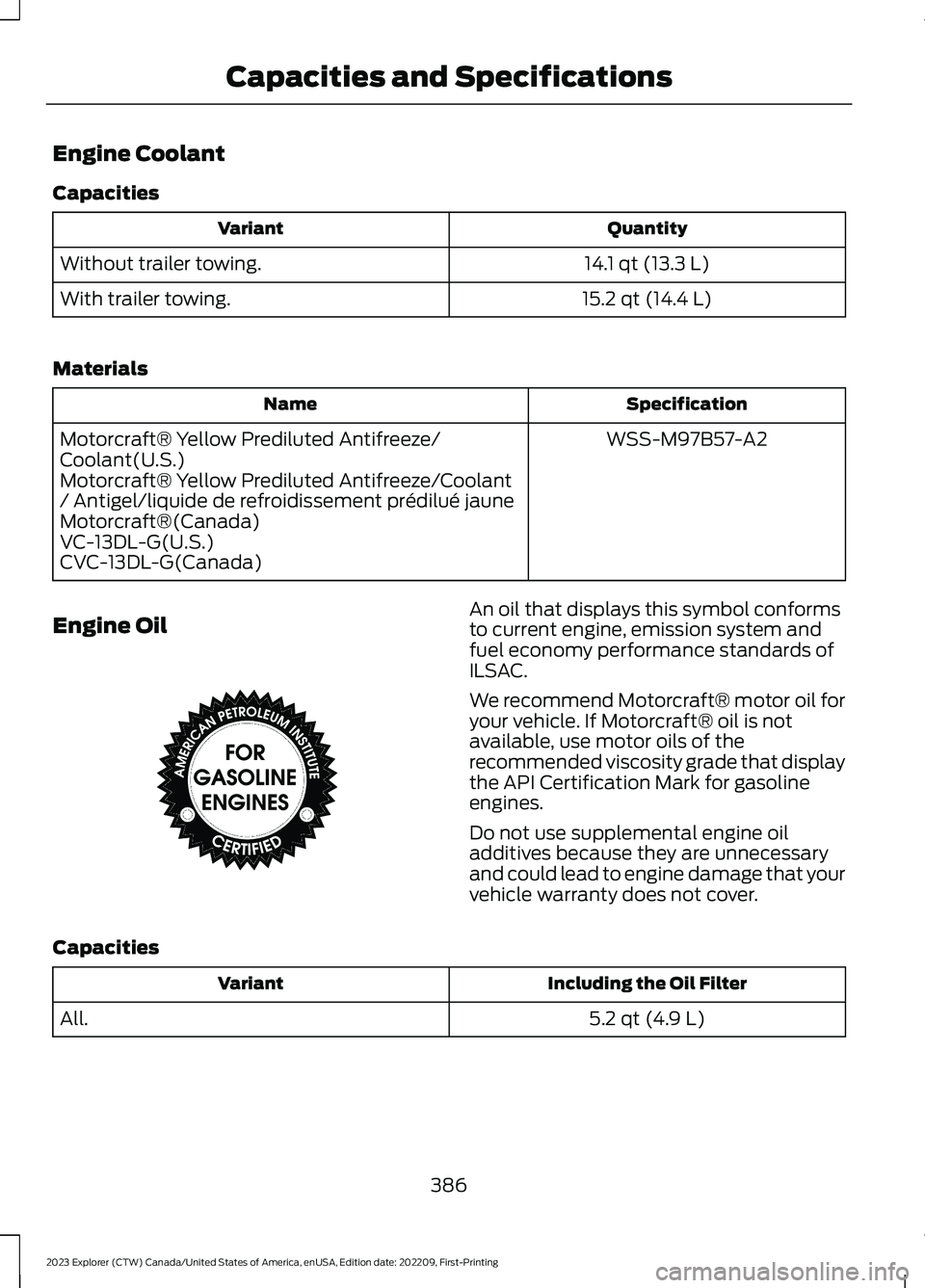 FORD EXPLORER 2023  Owners Manual Engine Coolant
Capacities
QuantityVariant
14.1 qt (13.3 L)Without trailer towing.
15.2 qt (14.4 L)With trailer towing.
Materials
SpecificationName
WSS-M97B57-A2Motorcraft® Yellow Prediluted Antifreez