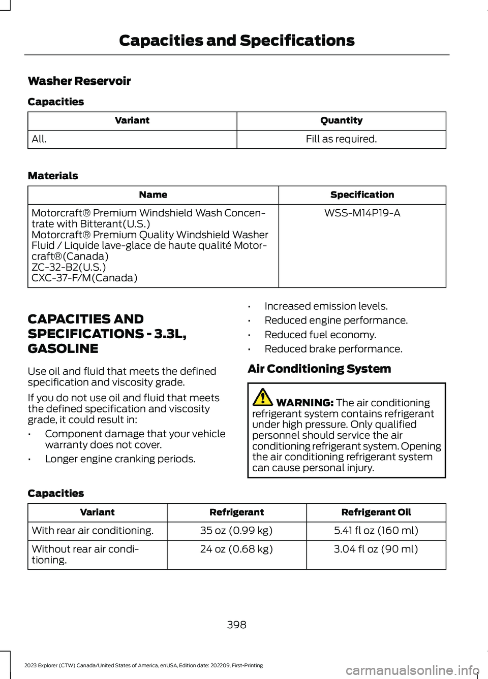 FORD EXPLORER 2023  Owners Manual Washer Reservoir
Capacities
QuantityVariant
Fill as required.All.
Materials
SpecificationName
WSS-M14P19-AMotorcraft® Premium Windshield Wash Concen-trate with Bitterant(U.S.)Motorcraft® Premium Qua