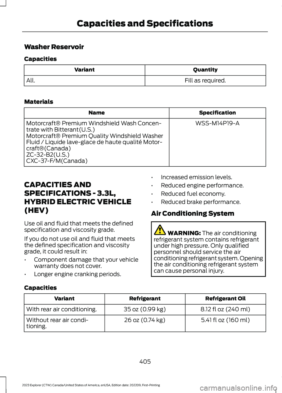 FORD EXPLORER 2023  Owners Manual Washer Reservoir
Capacities
QuantityVariant
Fill as required.All.
Materials
SpecificationName
WSS-M14P19-AMotorcraft® Premium Windshield Wash Concen-trate with Bitterant(U.S.)Motorcraft® Premium Qua