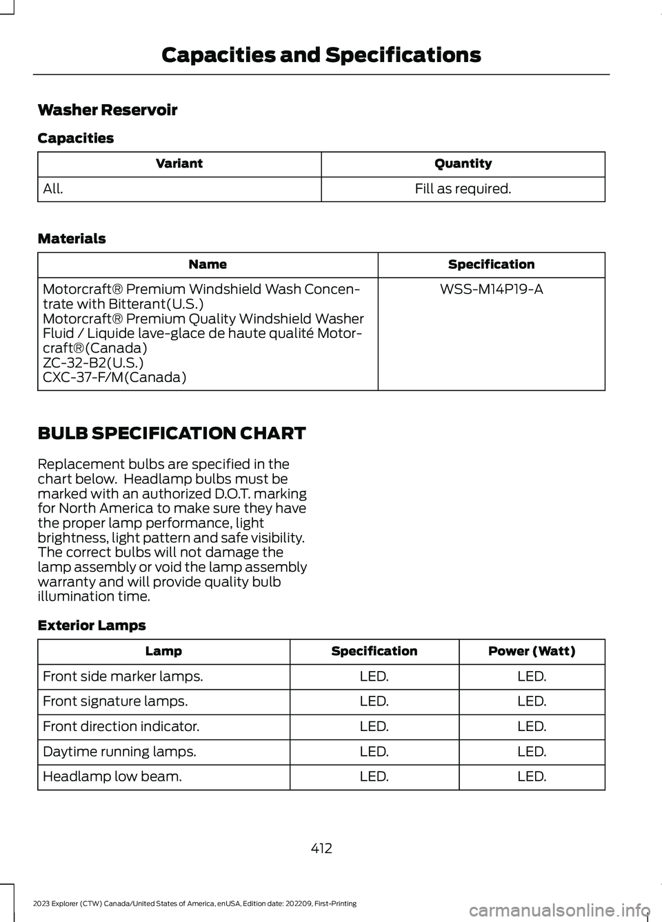 FORD EXPLORER 2023  Owners Manual Washer Reservoir
Capacities
QuantityVariant
Fill as required.All.
Materials
SpecificationName
WSS-M14P19-AMotorcraft® Premium Windshield Wash Concen-trate with Bitterant(U.S.)Motorcraft® Premium Qua