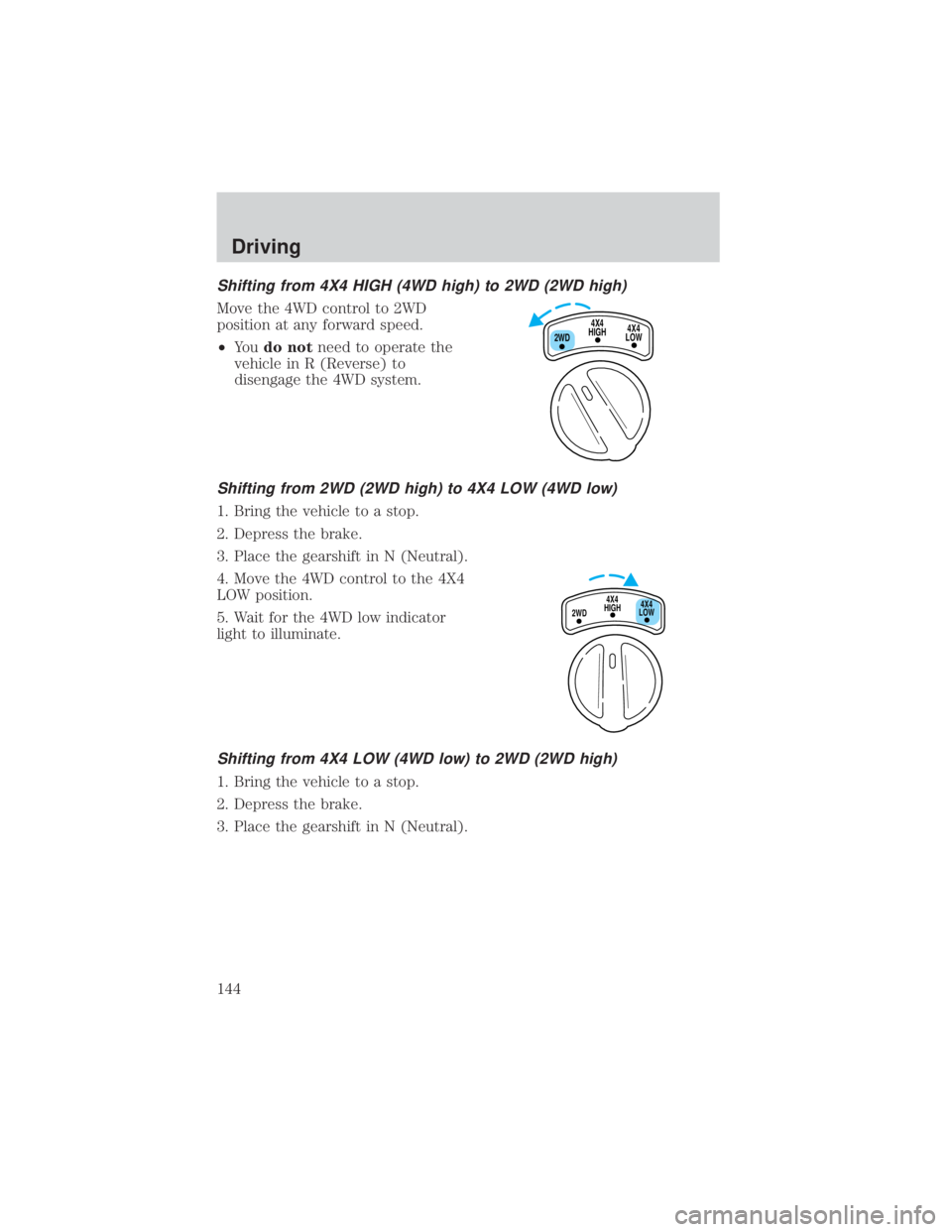 FORD EXPLORER SPORT TRAC 2001  Owners Manual Shifting from 4X4 HIGH (4WD high) to 2WD (2WD high)
Move the 4WD control to 2WD
position at any forward speed.
²Yo udo notneed to operate the
vehicle in R (Reverse) to
disengage the 4WD system.
Shift