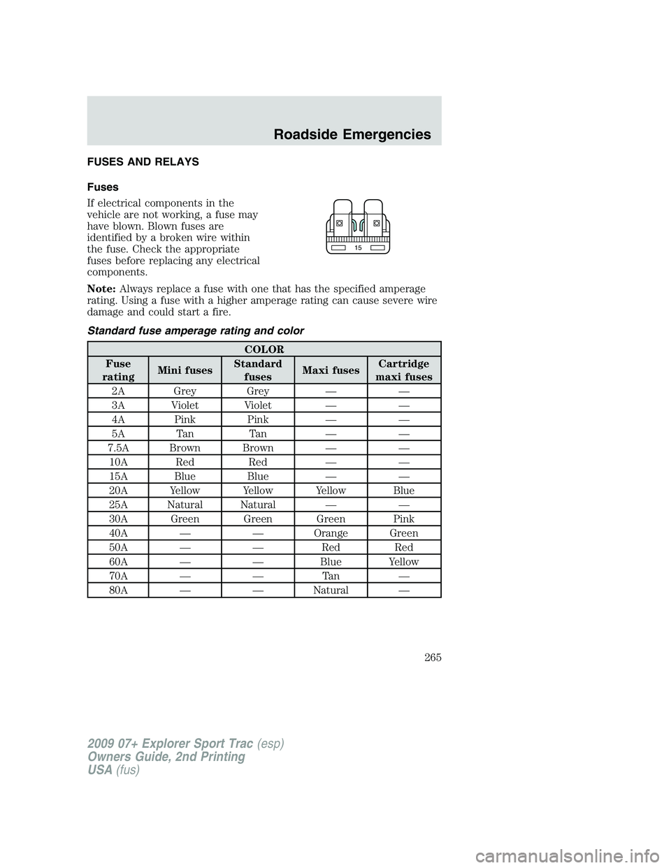 FORD EXPLORER SPORT TRAC 2009  Owners Manual FUSES AND RELAYS
Fuses
If electrical components in the
vehicle are not working, a fuse may
have blown. Blown fuses are
identified by a broken wire within
the fuse. Check the appropriate
fuses before r