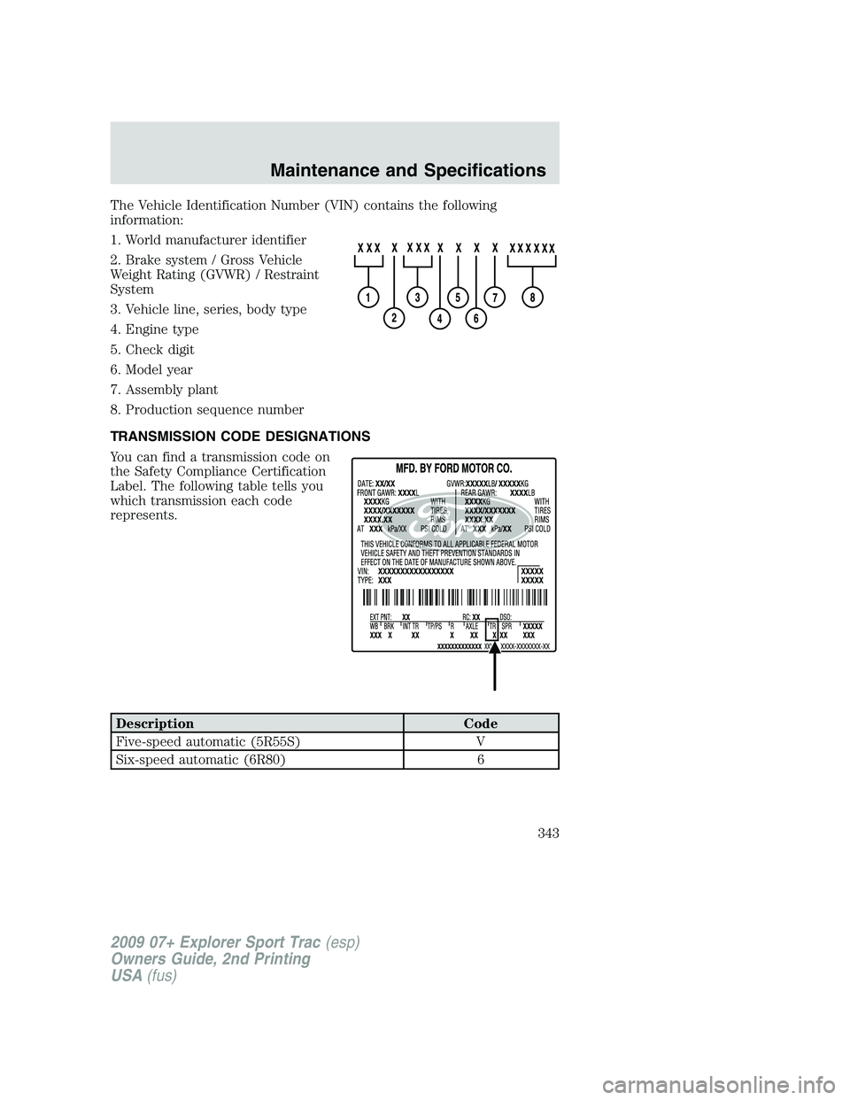 FORD EXPLORER SPORT TRAC 2009  Owners Manual The Vehicle Identification Number (VIN) contains the following
information:
1. World manufacturer identifier
2. Brake system / Gross Vehicle
Weight Rating (GVWR) / Restraint
System
3. Vehicle line, se