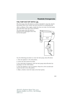 Page 253