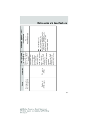 Page 327