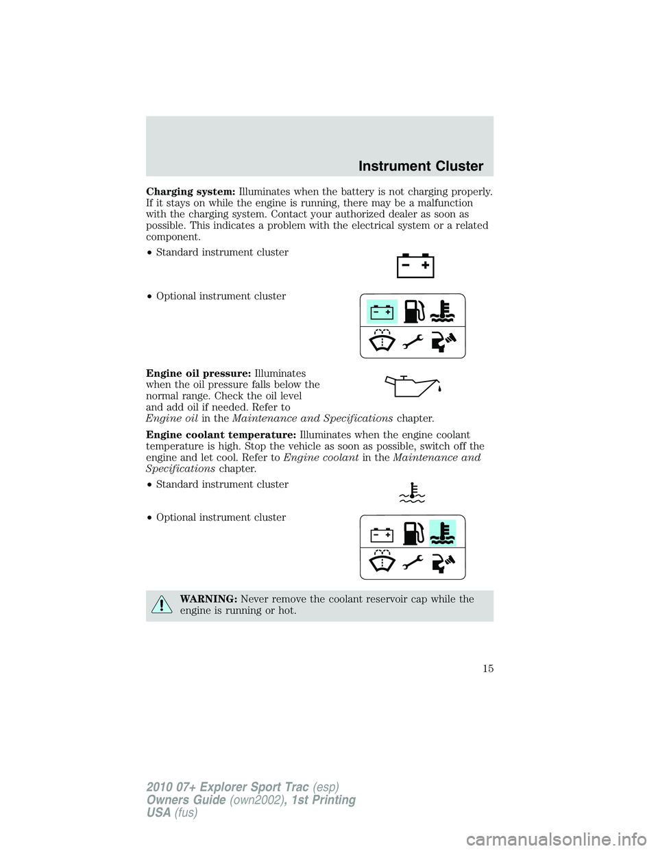 FORD EXPLORER SPORT TRAC 2010 Owners Manual Charging system:Illuminates when the battery is not charging properly.
If it stays on while the engine is running, there may be a malfunction
with the charging system. Contact your authorized dealer a FORD EXPLORER SPORT TRAC 2010 Owners Manual Charging system:Illuminates when the battery is not charging properly.
If it stays on while the engine is running, there may be a malfunction
with the charging system. Contact your authorized dealer a