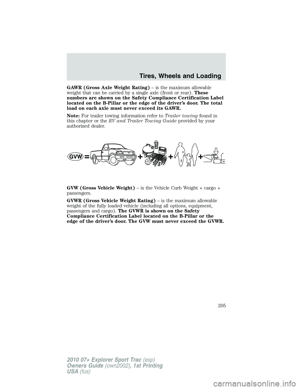 FORD EXPLORER SPORT TRAC 2010  Owners Manual GAWR (Gross Axle Weight Rating)– is the maximum allowable
weight that can be carried by a single axle (front or rear).These
numbers are shown on the Safety Compliance Certification Label
located on 