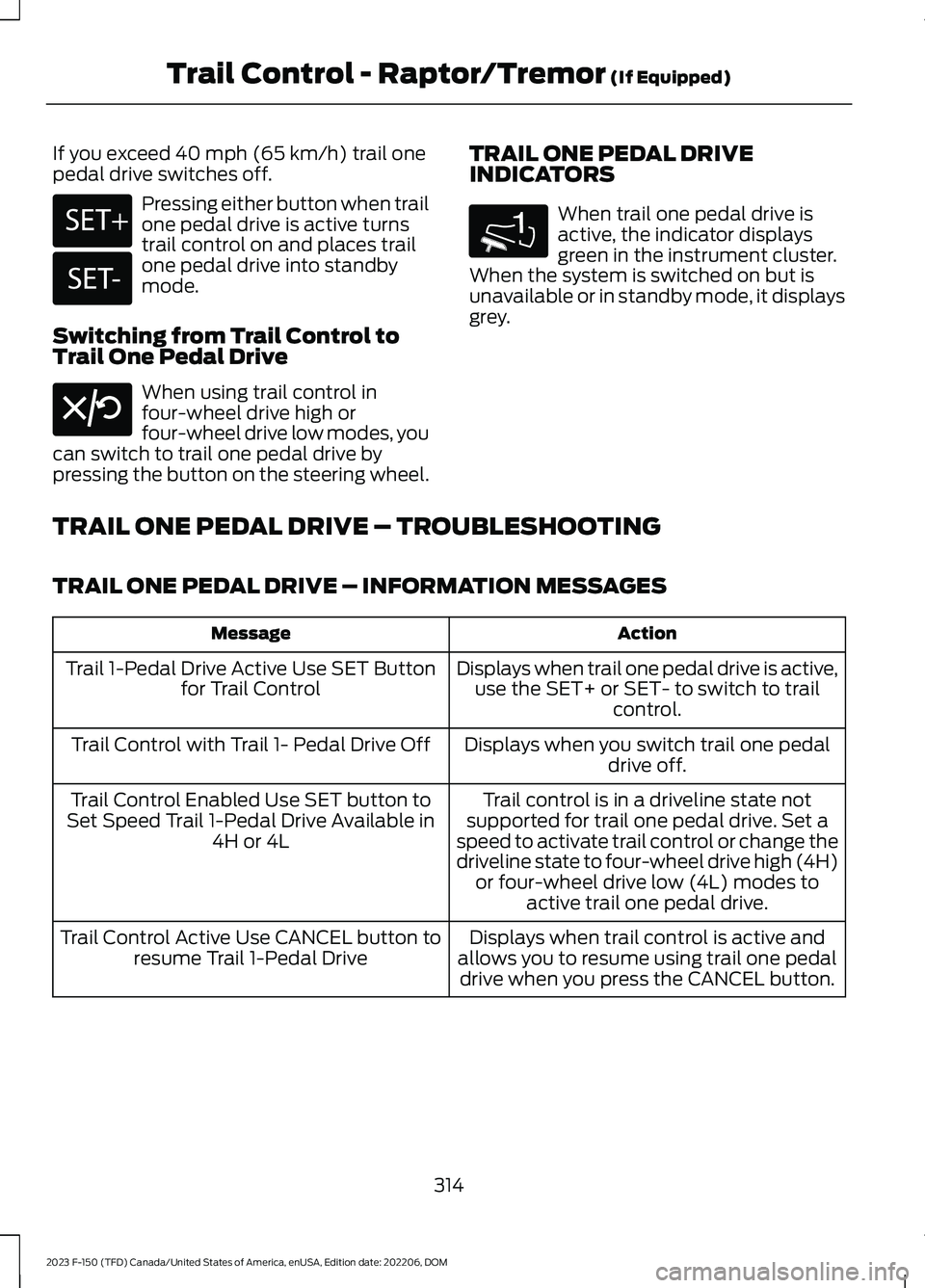 FORD F150 2023 Owners Manual If you exceed 40 mph (65 km/h) trail onepedal drive switches off.
Pressing either button when trailone pedal drive is active turnstrail control on and places trailone pedal drive into standbymode.
Swi FORD F150 2023 Owners Manual If you exceed 40 mph (65 km/h) trail onepedal drive switches off.
Pressing either button when trailone pedal drive is active turnstrail control on and places trailone pedal drive into standbymode.
Swi