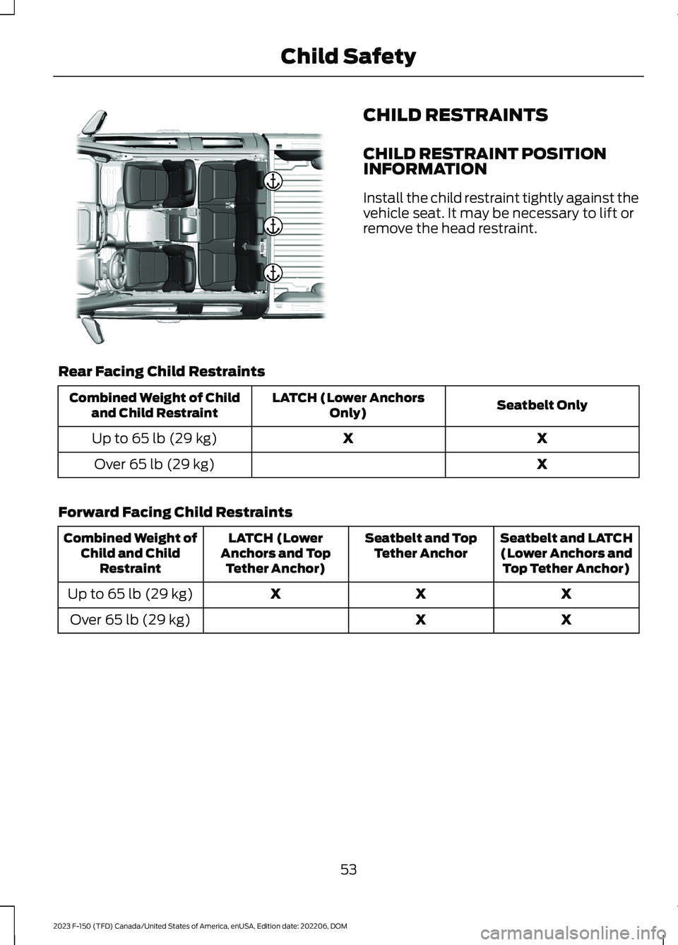FORD F150 2023  Owners Manual CHILD RESTRAINTS
CHILD RESTRAINT POSITIONINFORMATION
Install the child restraint tightly against thevehicle seat. It may be necessary to lift orremove the head restraint.
Rear Facing Child Restraints
