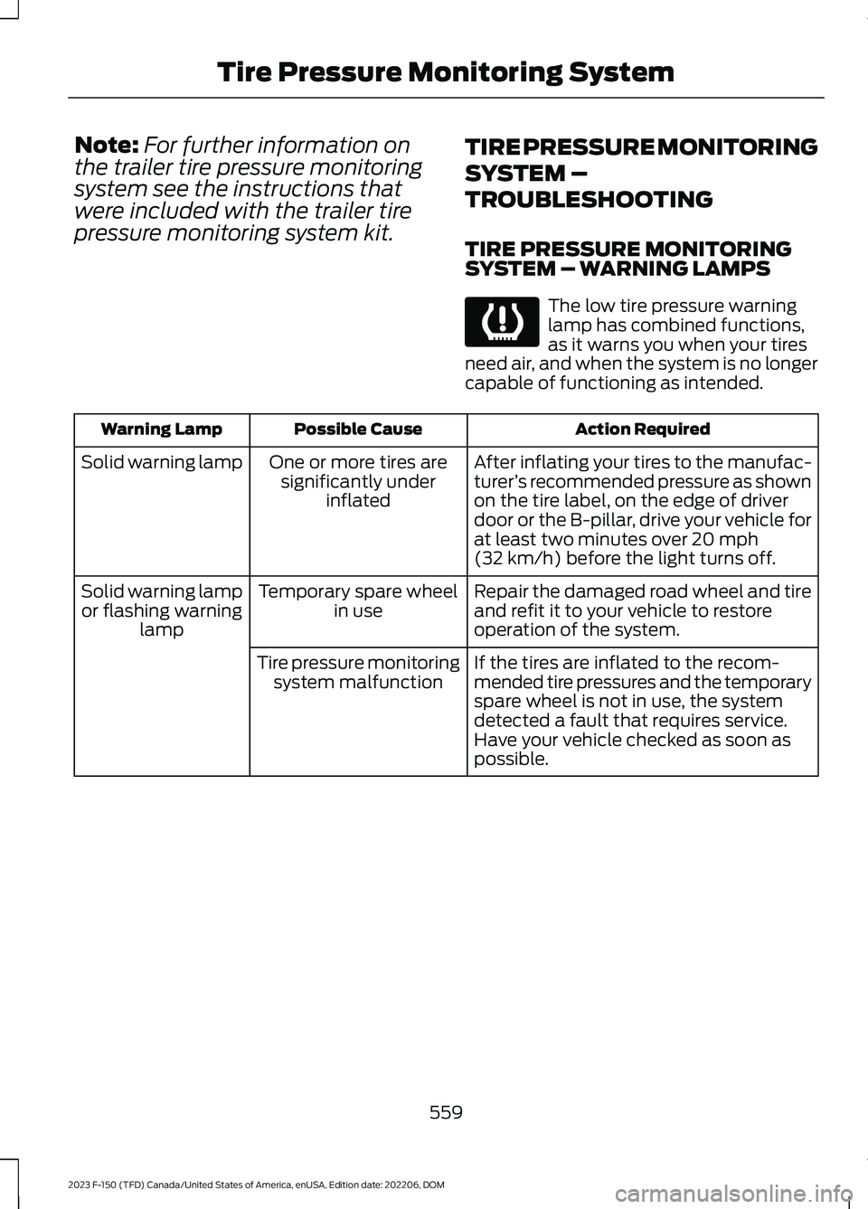 FORD F150 2023 Owners Manual Note:For further information onthe trailer tire pressure monitoringsystem see the instructions thatwere included with the trailer tirepressure monitoring system kit.
TIRE PRESSURE MONITORING
SYSTEM FORD F150 2023 Owners Manual Note:For further information onthe trailer tire pressure monitoringsystem see the instructions thatwere included with the trailer tirepressure monitoring system kit.
TIRE PRESSURE MONITORING
SYSTEM