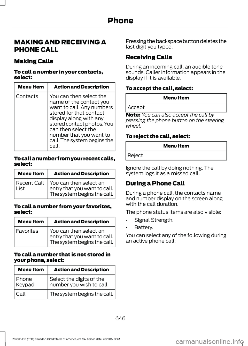 FORD F150 2023 Owners Manual MAKING AND RECEIVING A
PHONE CALL
Making Calls
To call a number in your contacts,select:
Action and DescriptionMenu Item
You can then select thename of the contact youwant to call. Any numbersstored f FORD F150 2023 Owners Manual MAKING AND RECEIVING A
PHONE CALL
Making Calls
To call a number in your contacts,select:
Action and DescriptionMenu Item
You can then select thename of the contact youwant to call. Any numbersstored f