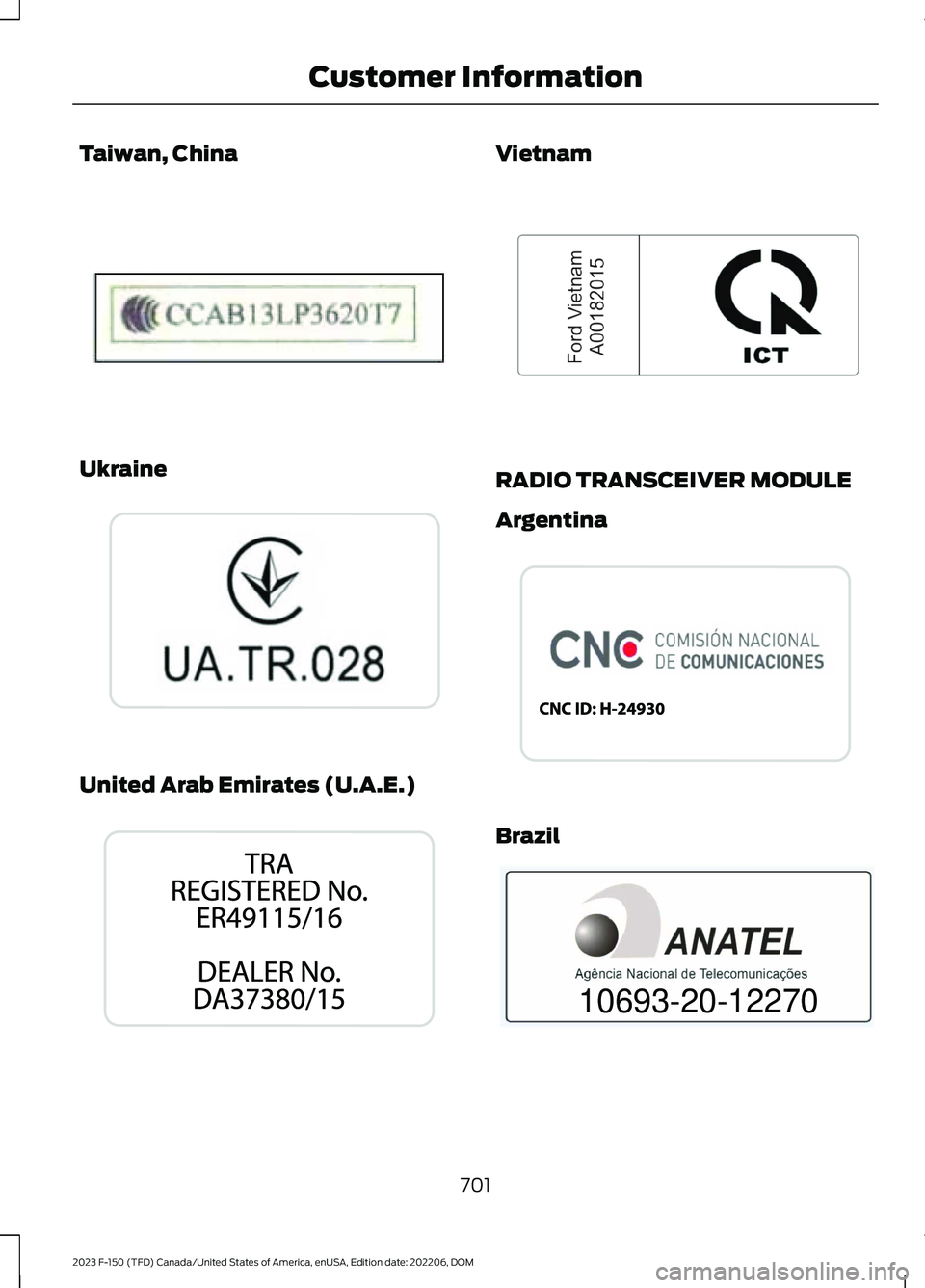FORD F150 2023  Owners Manual Taiwan, China
Ukraine
United Arab Emirates (U.A.E.)
Vietnam
RADIO TRANSCEIVER MODULE
Argentina
Brazil
701
2023 F-150 (TFD) Canada/United States of America, enUSA, Edition date: 202206, DOMCustomer Inf