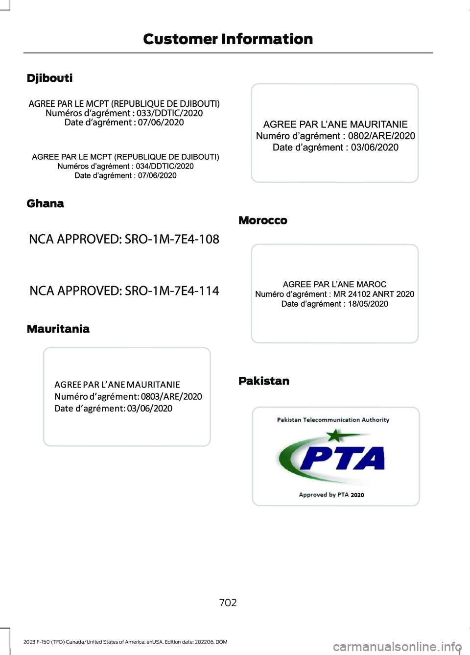 FORD F150 2023  Owners Manual Djibouti
Ghana
Mauritania
Morocco
Pakistan
702
2023 F-150 (TFD) Canada/United States of America, enUSA, Edition date: 202206, DOMCustomer InformationE340642  E340643  E340644  E340645  E340530  E34053
