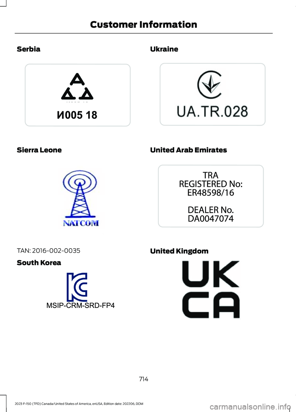 FORD F150 2023  Owners Manual Serbia
Sierra Leone
TAN: 2016-002-0035
South Korea
Ukraine
United Arab Emirates
United Kingdom
714
2023 F-150 (TFD) Canada/United States of America, enUSA, Edition date: 202206, DOMCustomer Informatio