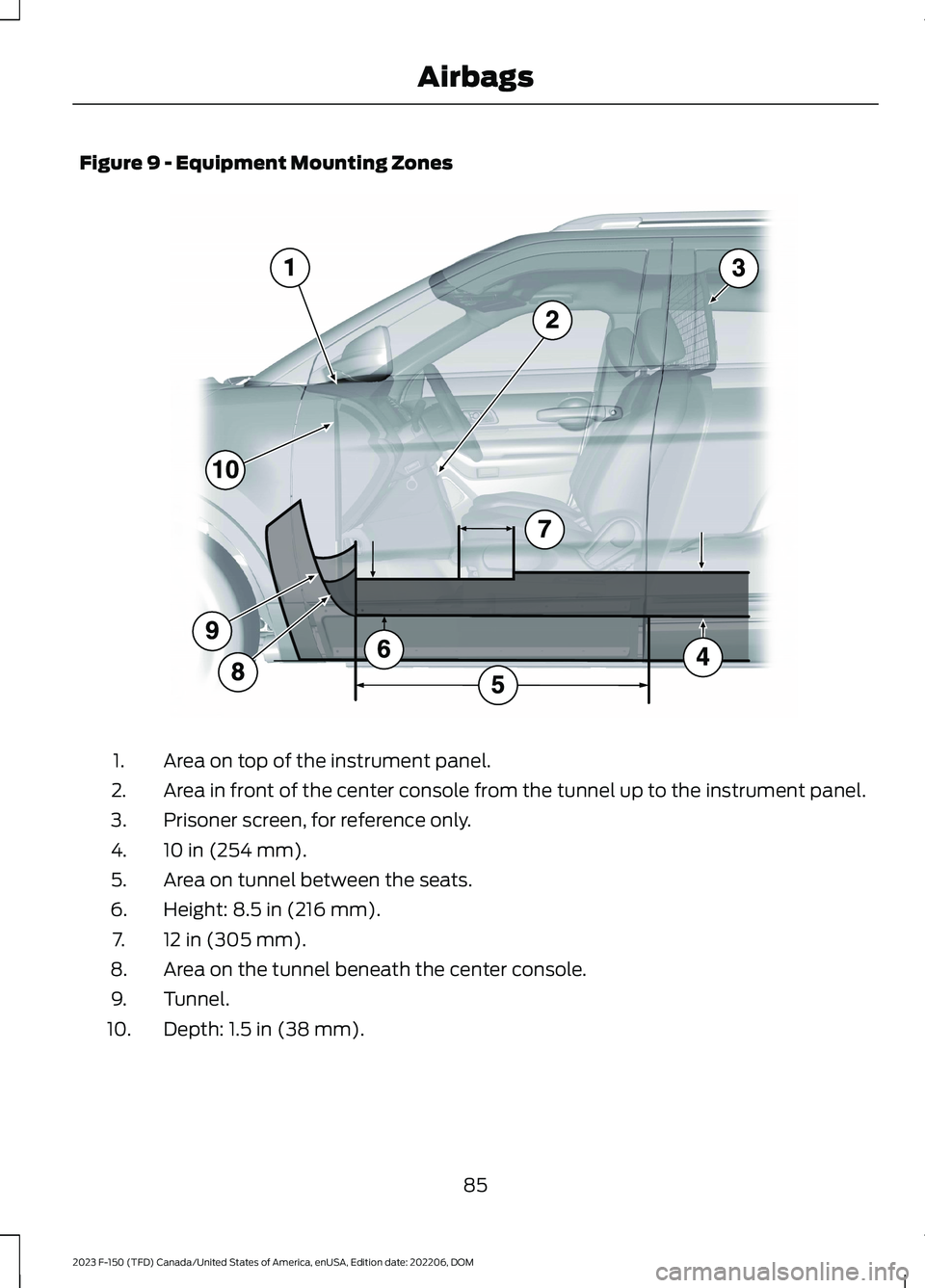 FORD F150 2023  Owners Manual Figure 9 - Equipment Mounting Zones
Area on top of the instrument panel.1.
Area in front of the center console from the tunnel up to the instrument panel.2.
Prisoner screen, for reference only.3.
10 i