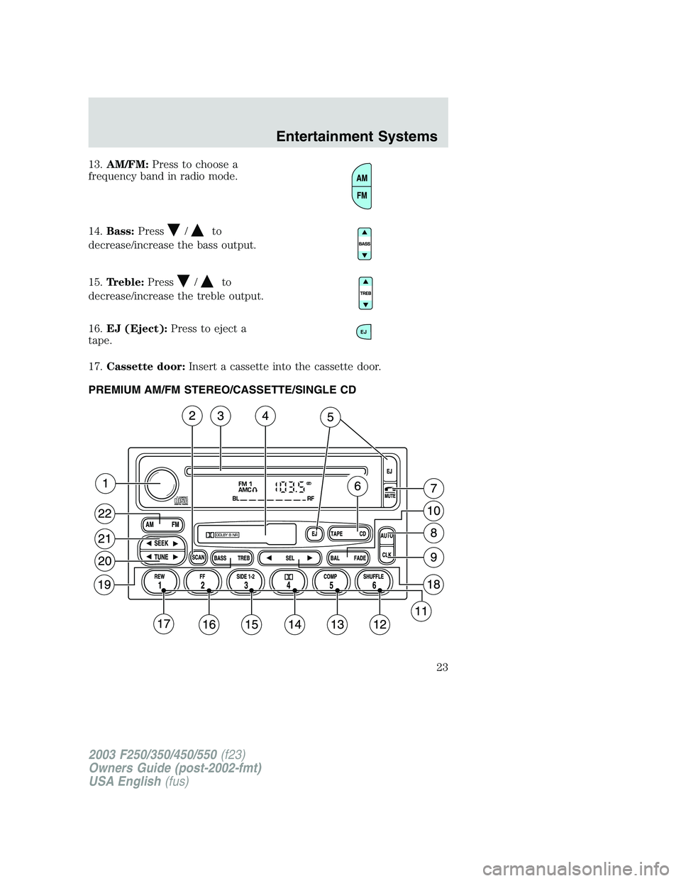 FORD F250 2003  Owners Manual 13.AM/FM:Press to choose a
frequency band in radio mode.
14.Bass:Press
/to
decrease/increase the bass output.
15.Treble:Press
/to
decrease/increase the treble output.
16.EJ (Eject):Press to eject a
ta