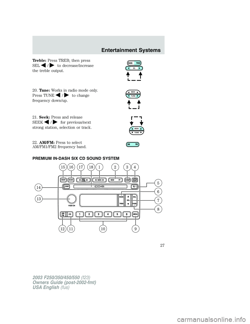 FORD F250 2003  Owners Manual Treble:Press TREB; then press
SEL
/to decrease/increase
the treble output.
20.Tune:Works in radio mode only.
Press TUNE
/to change
frequency down/up.
21.Seek:Press and release
SEEK
/for previous/next
