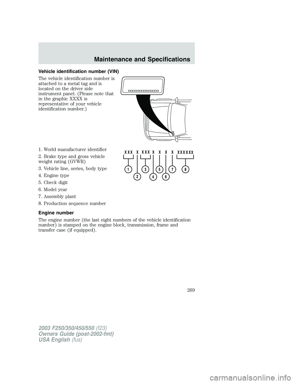 FORD F250 2003  Owners Manual Vehicle identification number (VIN)
The vehicle identification number is
attached to a metal tag and is
located on the driver side
instrument panel. (Please note that
in the graphic XXXX is
representa