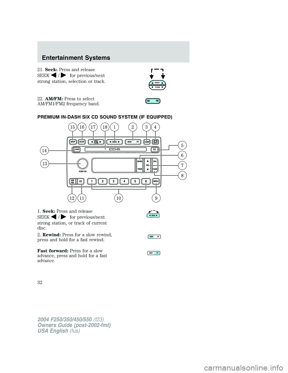 FORD F250 2004  Owners Manual 21.Seek:Press and release
SEEK
/for previous/next
strong station, selection or track.
22.AM/FM:Press to select
AM/FM1/FM2 frequency band.
PREMIUM IN-DASH SIX CD SOUND SYSTEM (IF EQUIPPED)
1.Seek:Press