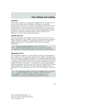Page 131
