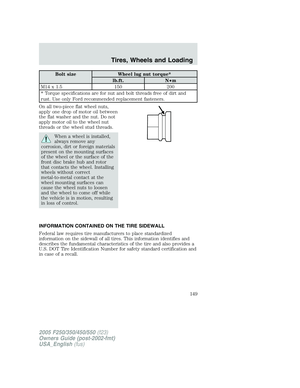 Page 149