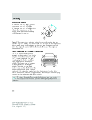 Page 182