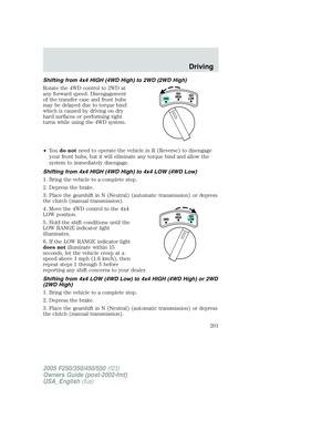Page 201