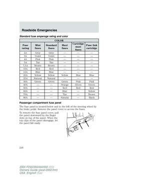 Page 216