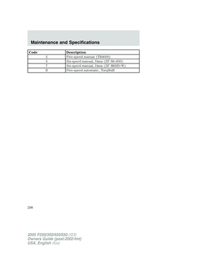 Page 298