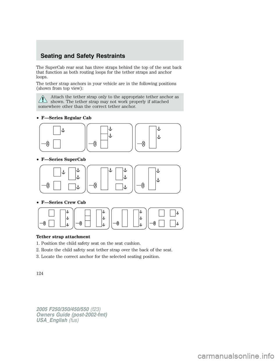 FORD F250 2005  Owners Manual The SuperCab rear seat has three straps behind the top of the seat back
that function as both routing loops for the tether straps and anchor
loops.
The tether strap anchors in your vehicle are in the 