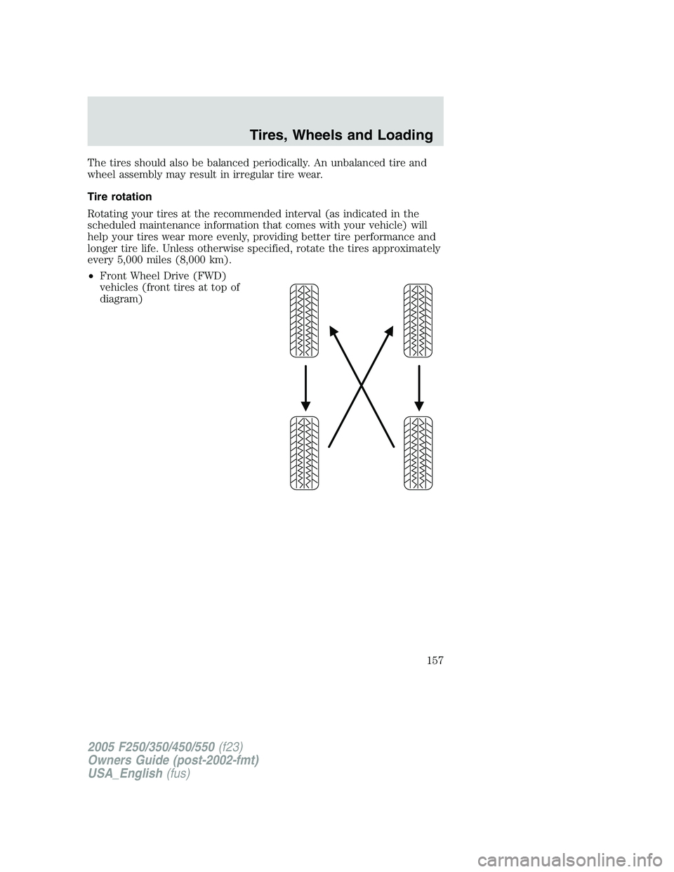 FORD F250 2005  Owners Manual The tires should also be balanced periodically. An unbalanced tire and
wheel assembly may result in irregular tire wear.
Tire rotation
Rotating your tires at the recommended interval (as indicated in 