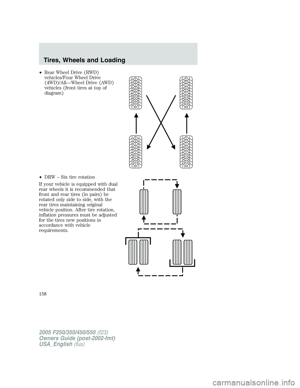 FORD F250 2005  Owners Manual •Rear Wheel Drive (RWD)
vehicles/Four Wheel Drive
(4WD)/All—Wheel Drive (AWD)
vehicles (front tires at top of
diagram)
•DRW – Six tire rotation
If your vehicle is equipped with dual
rear wheel