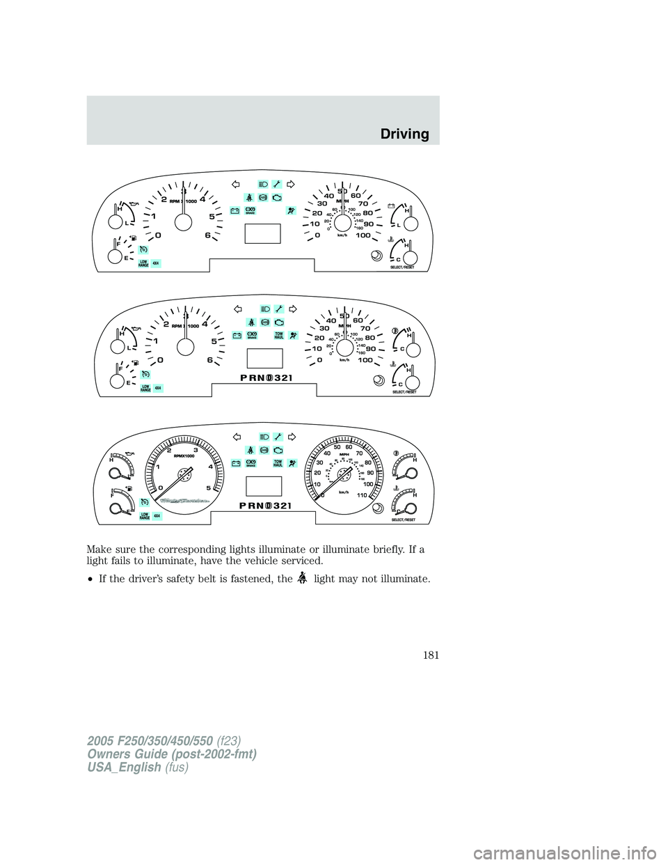FORD F250 2005  Owners Manual Make sure the corresponding lights illuminate or illuminate briefly. If a
light fails to illuminate, have the vehicle serviced.
•If the driver’s safety belt is fastened, the
light may not illumina