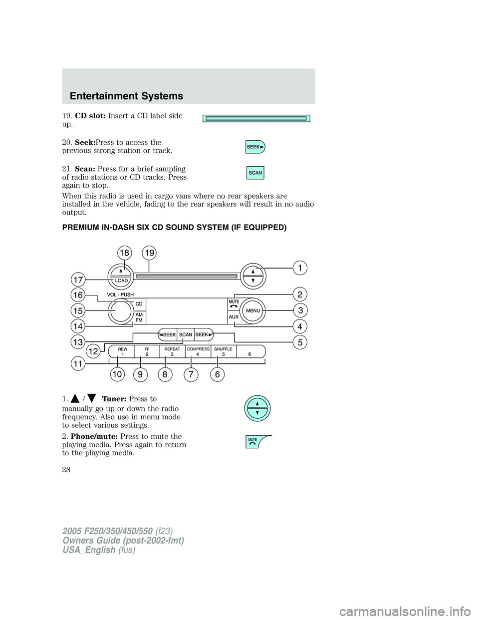 FORD F250 2005  Owners Manual 19.CD slot:Insert a CD label side
up.
20.Seek:Press to access the
previous strong station or track.
21.Scan:Press for a brief sampling
of radio stations or CD tracks. Press
again to stop.
When this ra
