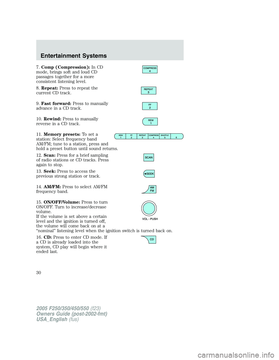 FORD F250 2005 Owners Manual 7.Comp (Compression):In CD
mode, brings soft and loud CD
passages together for a more
consistent listening level.
8.Repeat:Press to repeat the
current CD track.
9.Fast forward:Press to manually
advanc FORD F250 2005 Owners Manual 7.Comp (Compression):In CD
mode, brings soft and loud CD
passages together for a more
consistent listening level.
8.Repeat:Press to repeat the
current CD track.
9.Fast forward:Press to manually
advanc