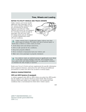 Page 129
