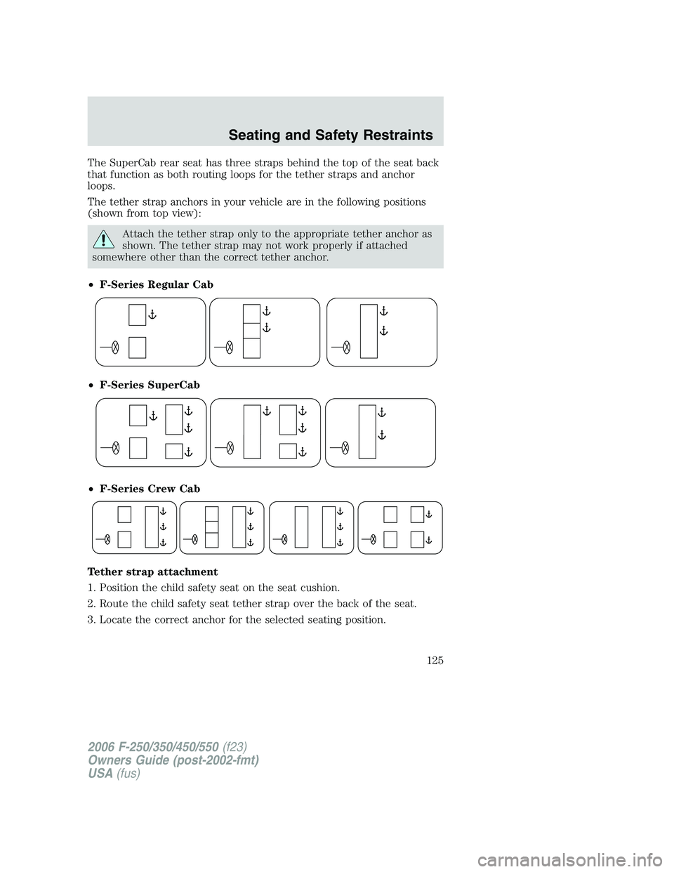 FORD F250 2006  Owners Manual The SuperCab rear seat has three straps behind the top of the seat back
that function as both routing loops for the tether straps and anchor
loops.
The tether strap anchors in your vehicle are in the 