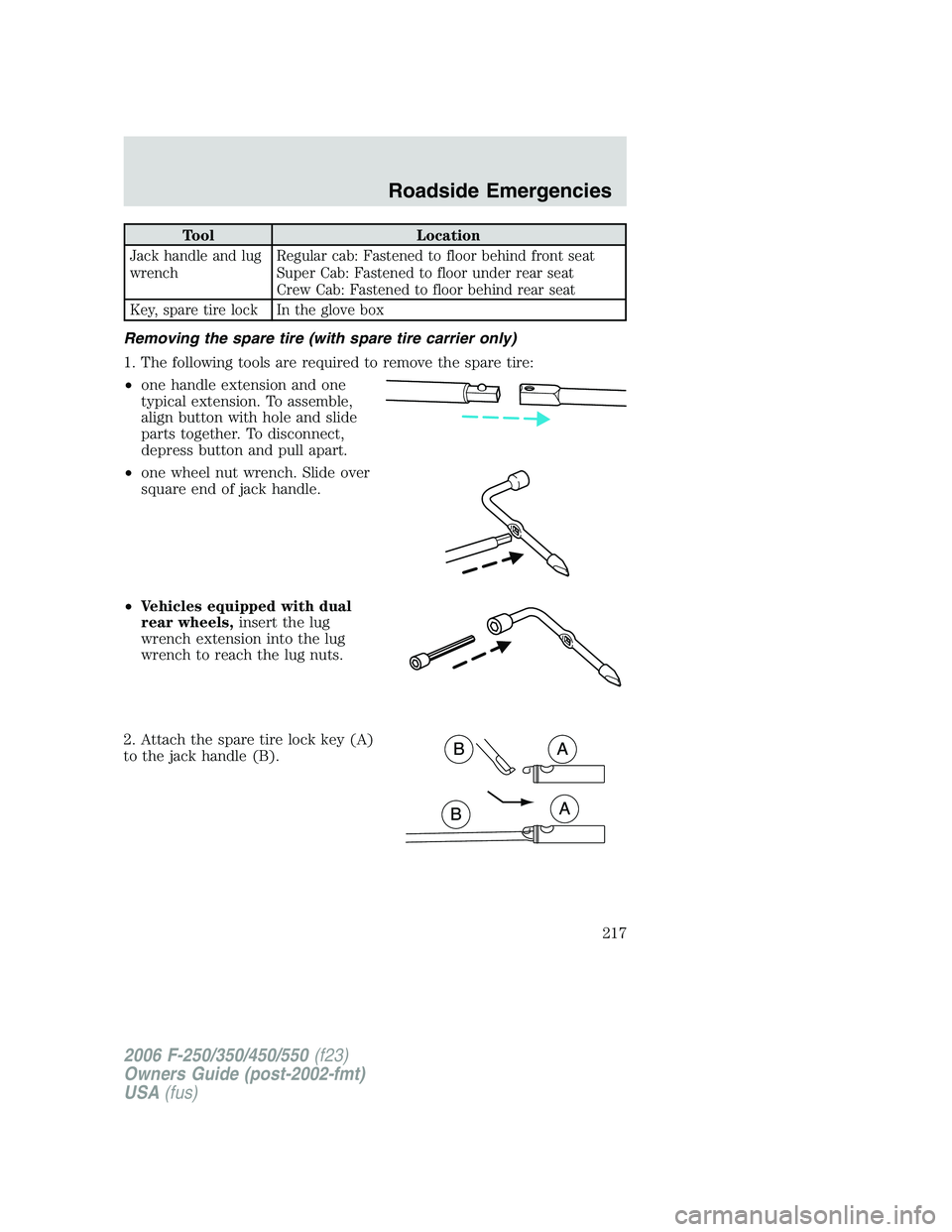 FORD F250 2006  Owners Manual Tool Location
Jack handle and lug
wrenchRegular cab: Fastened to floor behind front seat
Super Cab: Fastened to floor under rear seat
Crew Cab: Fastened to floor behind rear seat
Key, spare tire lock 