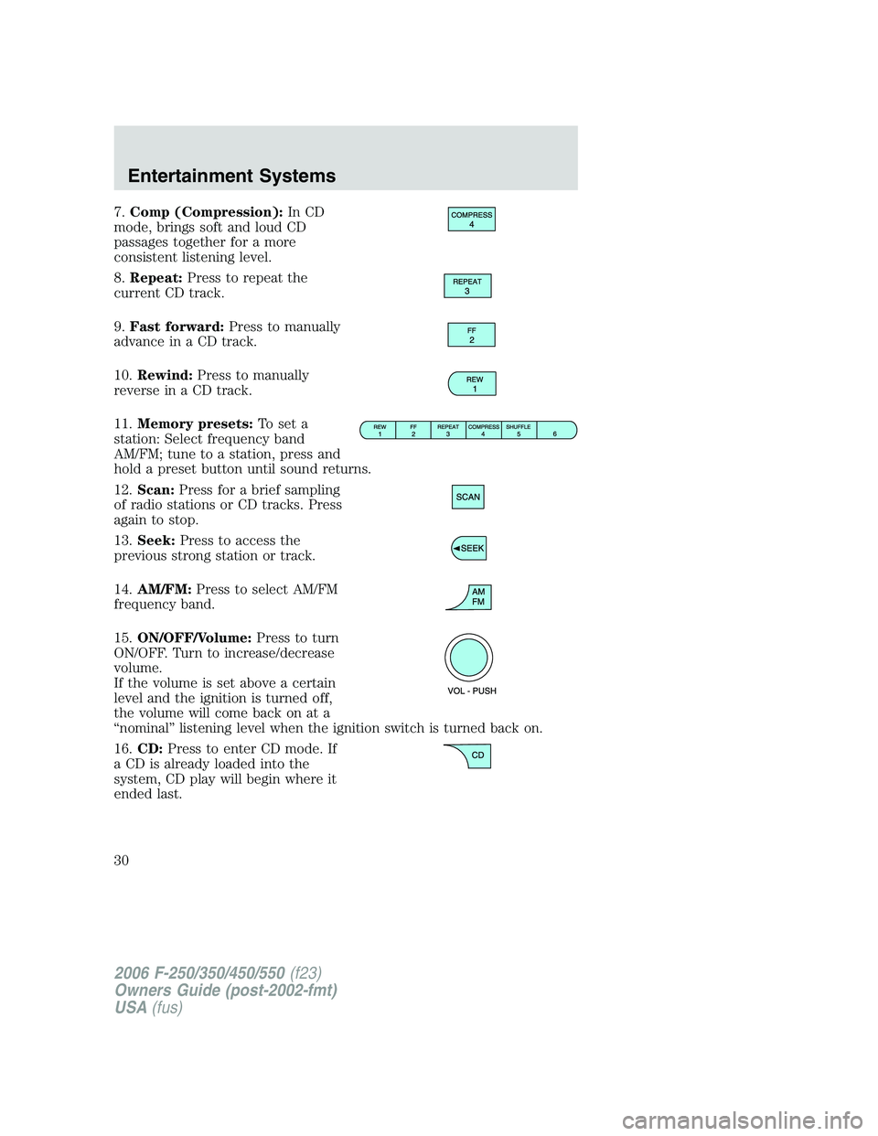 FORD F250 2006 Owners Manual 7.Comp (Compression):In CD
mode, brings soft and loud CD
passages together for a more
consistent listening level.
8.Repeat:Press to repeat the
current CD track.
9.Fast forward:Press to manually
advanc FORD F250 2006 Owners Manual 7.Comp (Compression):In CD
mode, brings soft and loud CD
passages together for a more
consistent listening level.
8.Repeat:Press to repeat the
current CD track.
9.Fast forward:Press to manually
advanc