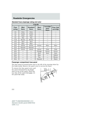 Page 212